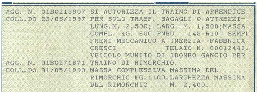 Un Carrello Di Massa 180 G L'identificazione dei carrelli appendice